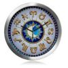 horloge zodiacale